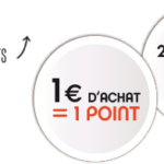 weldom point